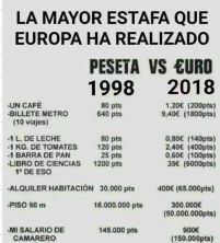 mayor estafa europea.jpg